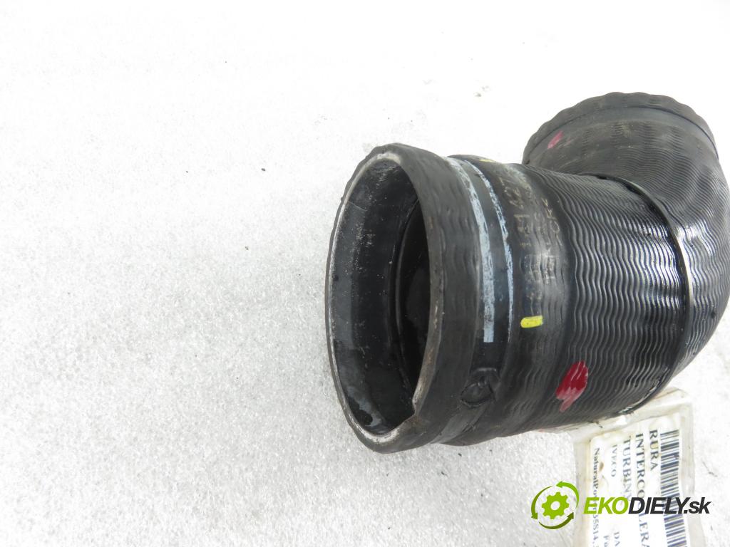 IVECO DAILY VI Furgon FURGON 2020 100,00 3.0 NaturalPower 136 - F1CFA401C 2998,00 Rúra intercoolera turba 5801414273
