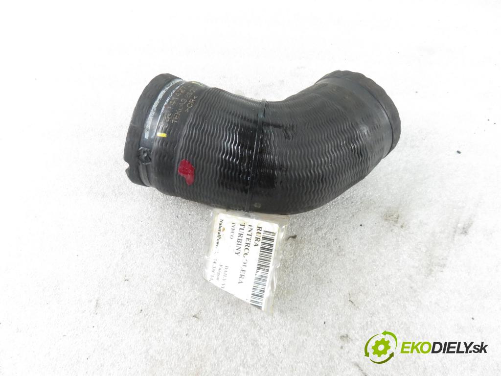 IVECO DAILY VI Furgon FURGON 2020 100,00 3.0 NaturalPower 136 - F1CFA401C 2998,00 Rúra intercoolera turba 5801414273
