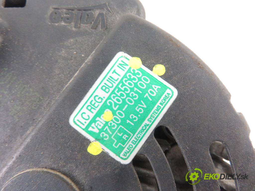 HYUNDAI i20 (PB, PBT) HB 2010 57,00 1.2 - G4LA 1248,00 Alternátor 3730003100 ; 2655633 (Alternátory)