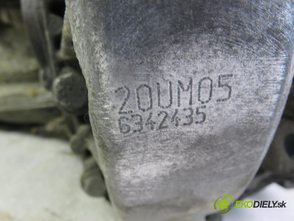 FIAT DUCATO Autobus (244_) BUS 2004 107,00 2.8 JTD 145 - 8140.43N 2798,00 Prevodovka MANUALNA 20UM05