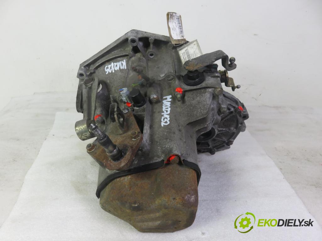 PEUGEOT 206 CC (2D) C/C 2002 80,00 1.6 16V - NFU 1587,00 Prevodovka MANUALNA 20CP47