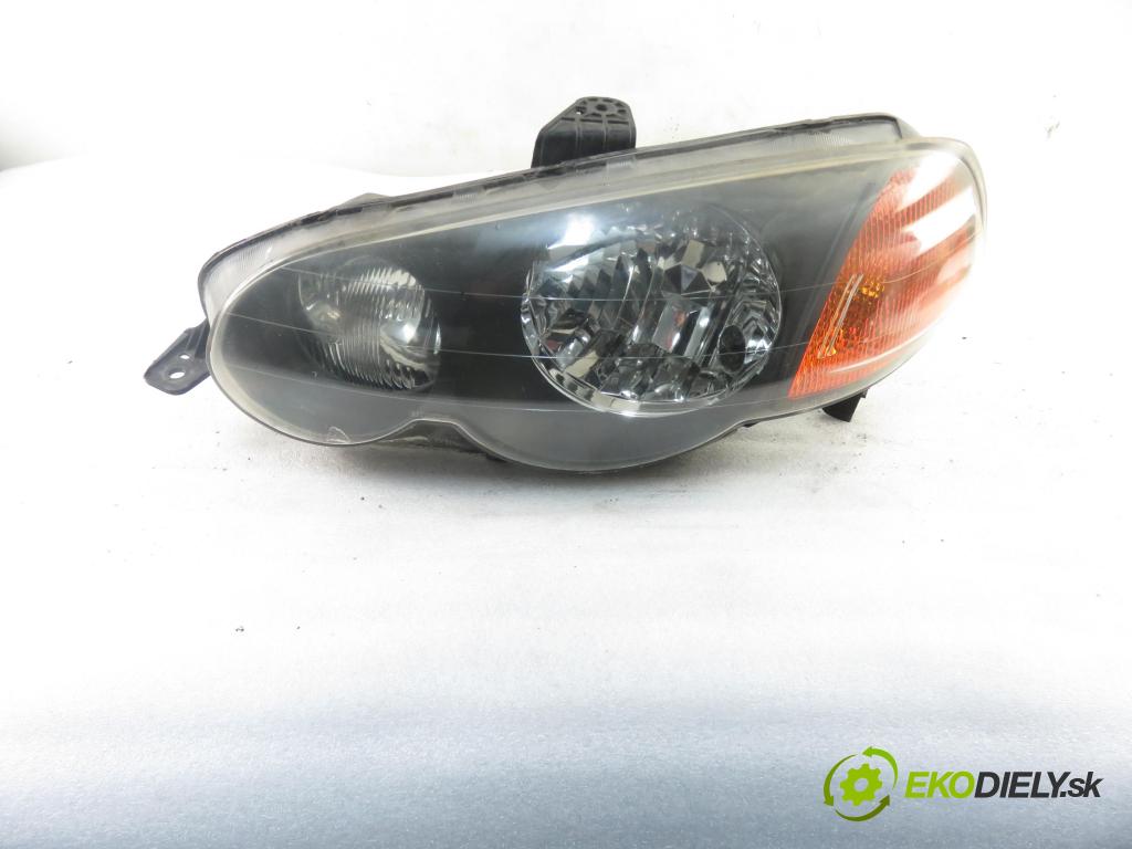 HONDA HR-V (GH) CROSSOVER 2001 77,00 1.6 16V 4WD (GH2, GH4) - D16W1 1590,00 Svetlo LP
