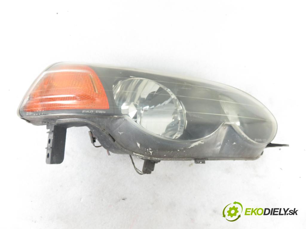 HONDA HR-V (GH) CROSSOVER 2001 77,00 1.6 16V 4WD (GH2, GH4) - D16W1 1590,00 Svetlo PP