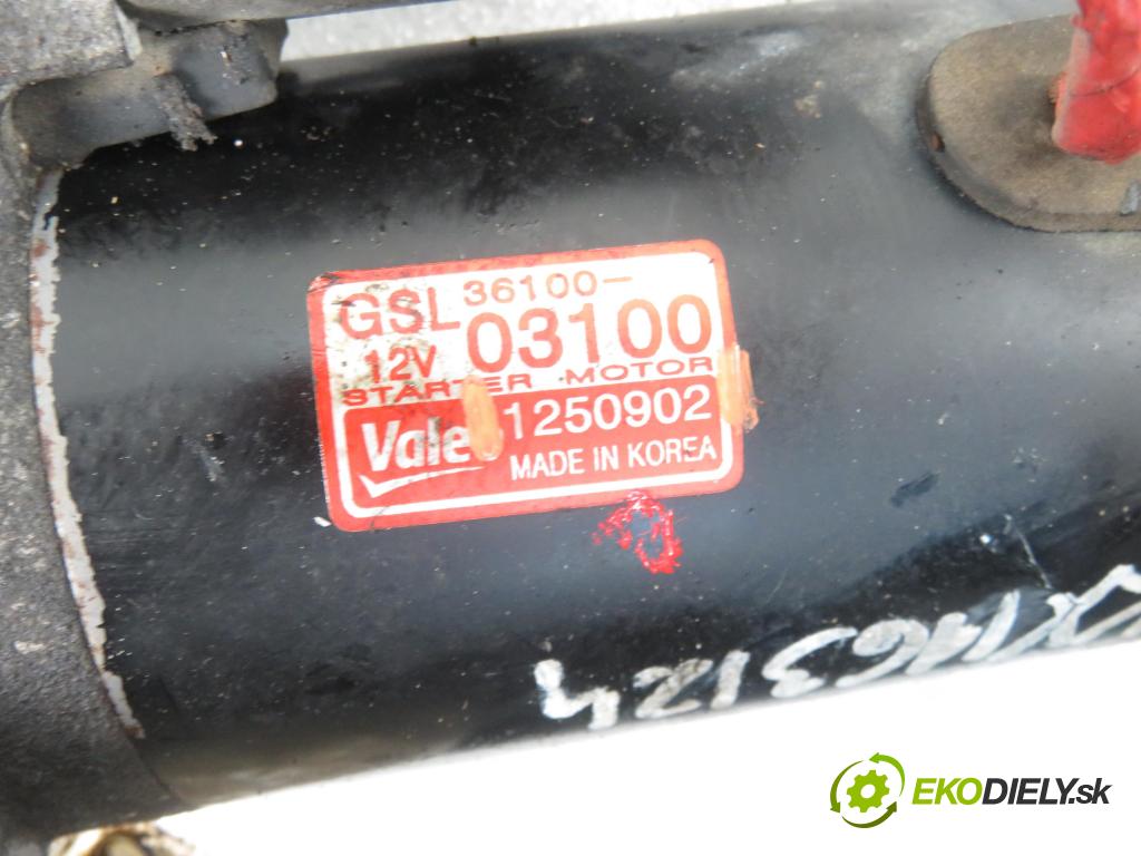 HYUNDAI i20 (PB, PBT) HB 2010 57,00 1.2 - G4LA 1248,00 startér 1250903 (Startér)