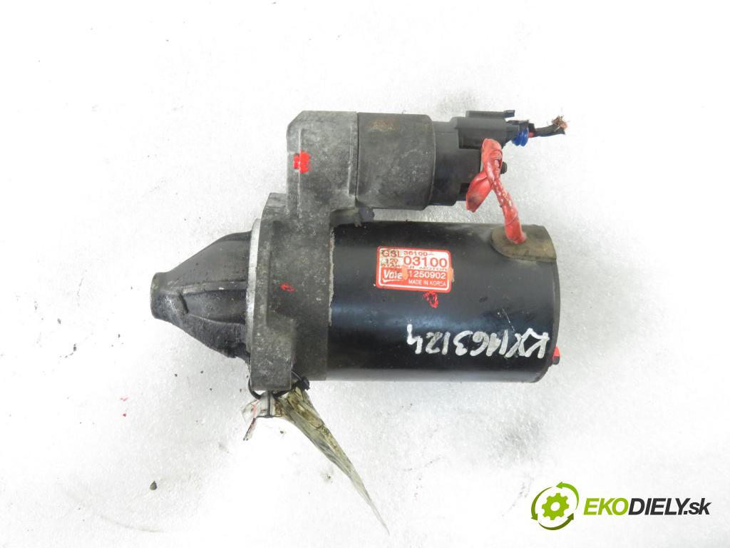 HYUNDAI i20 (PB, PBT) HB 2010 57,00 1.2 - G4LA 1248,00 startér 1250903 (Startér)