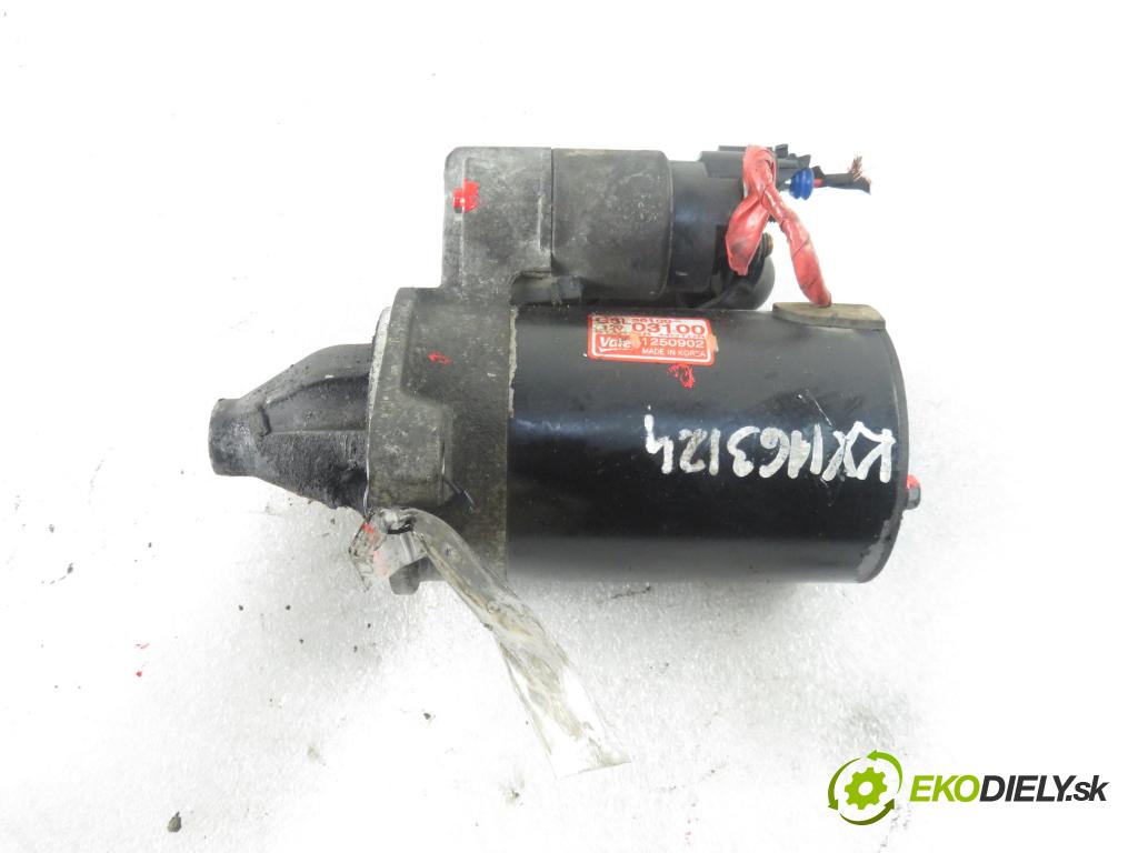 HYUNDAI i20 (PB, PBT) HB 2010 57,00 1.2 - G4LA 1248,00 startér 1250903 (Startér)