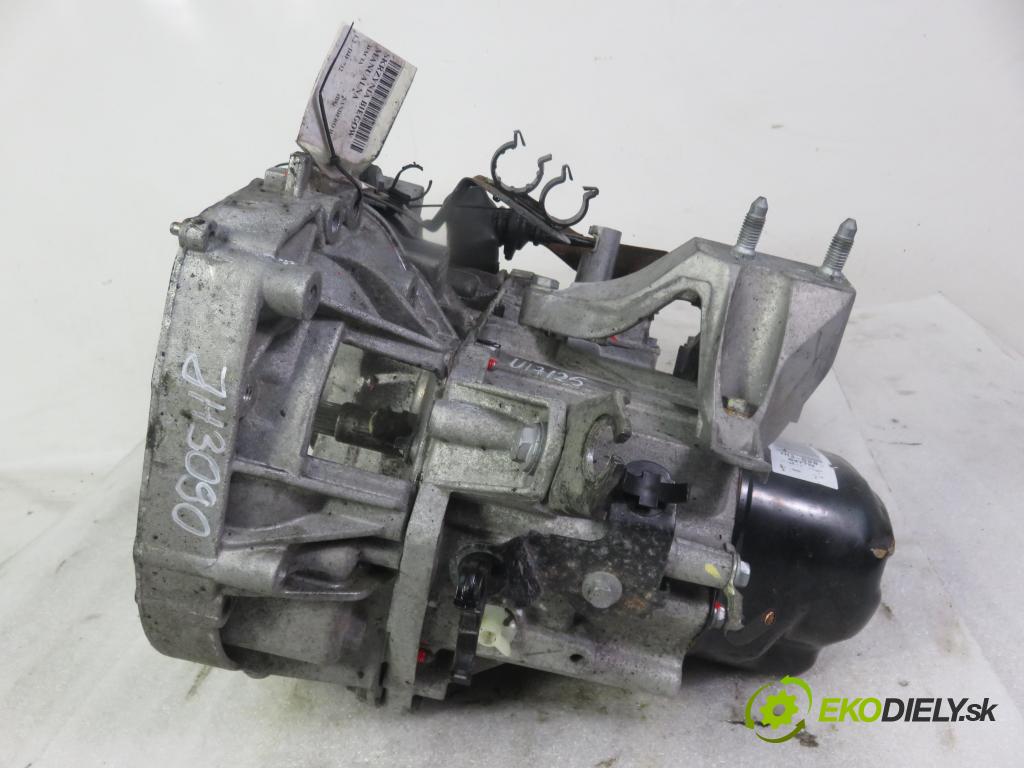 DACIA SANDERO II HB 2015 55,00 1.2 75 - D4F 732 1149,00 Prevodovka MANUALNA JH3090