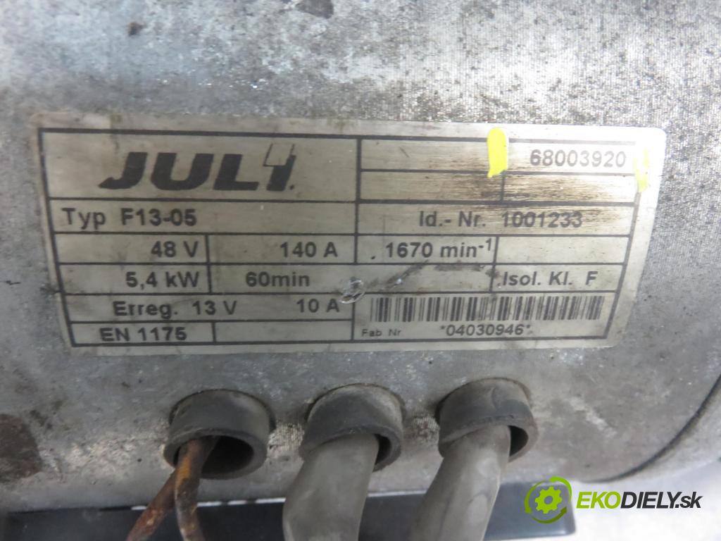 JUNGHEINRICH ETV C20 WÓZEK WYSOKIEGO SKŁADOWANIA 2002 1,00 JULI 0,00 Motor elektrický 68003920