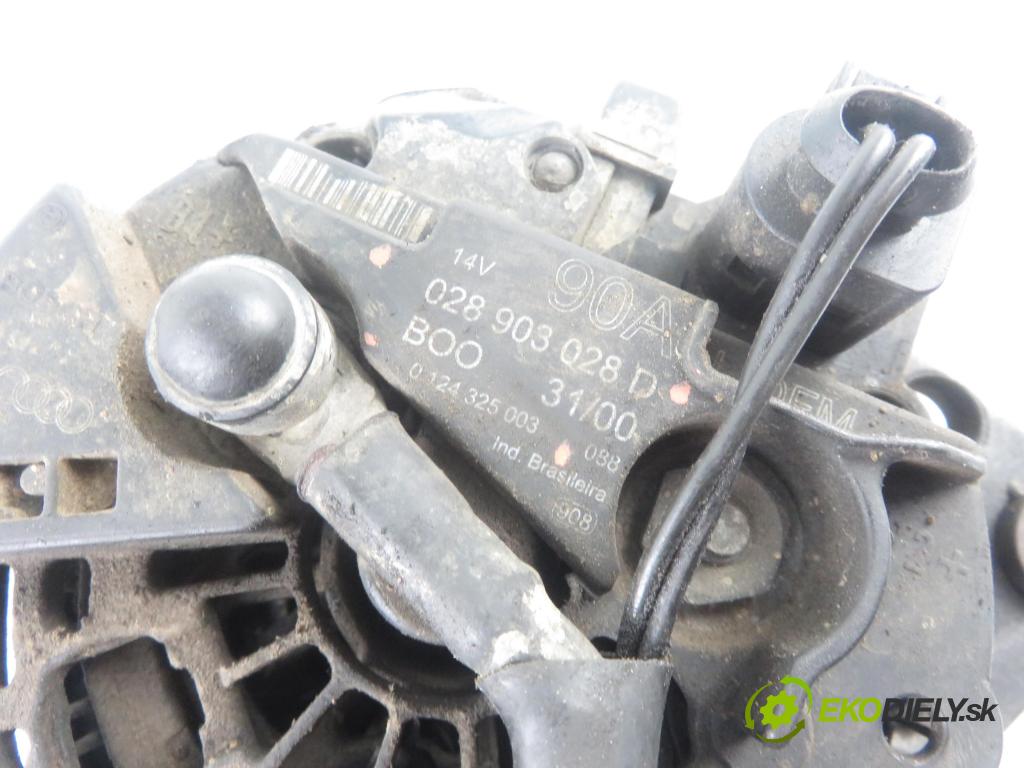 SEAT LEON (1M1) HB 2001 77,00 1.6 16 V - AUS 1598,00 Alternátor 028903028D ; 0124325003 (Alternátory)