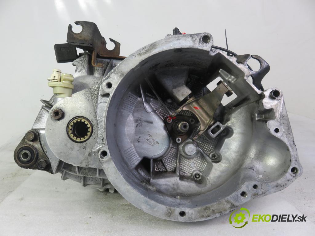 FIAT DUCATO Autobus (230_) BUS 2000 64,00 2.8 D 87 - 8140.63 2800,00 Prevodovka MANUALNA 20KM51