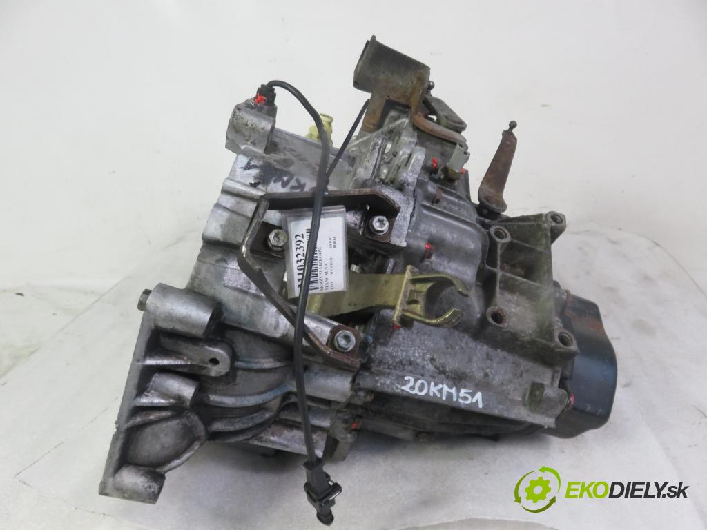 FIAT DUCATO Autobus (230_) BUS 2000 64,00 2.8 D 87 - 8140.63 2800,00 Prevodovka MANUALNA 20KM51