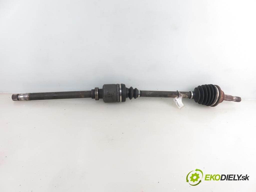 CITROEN JUMPER Skrzynia (244) FURGON 2003 94,00 2.8 HDi - 8140.43S 2798,00 Poloos PP