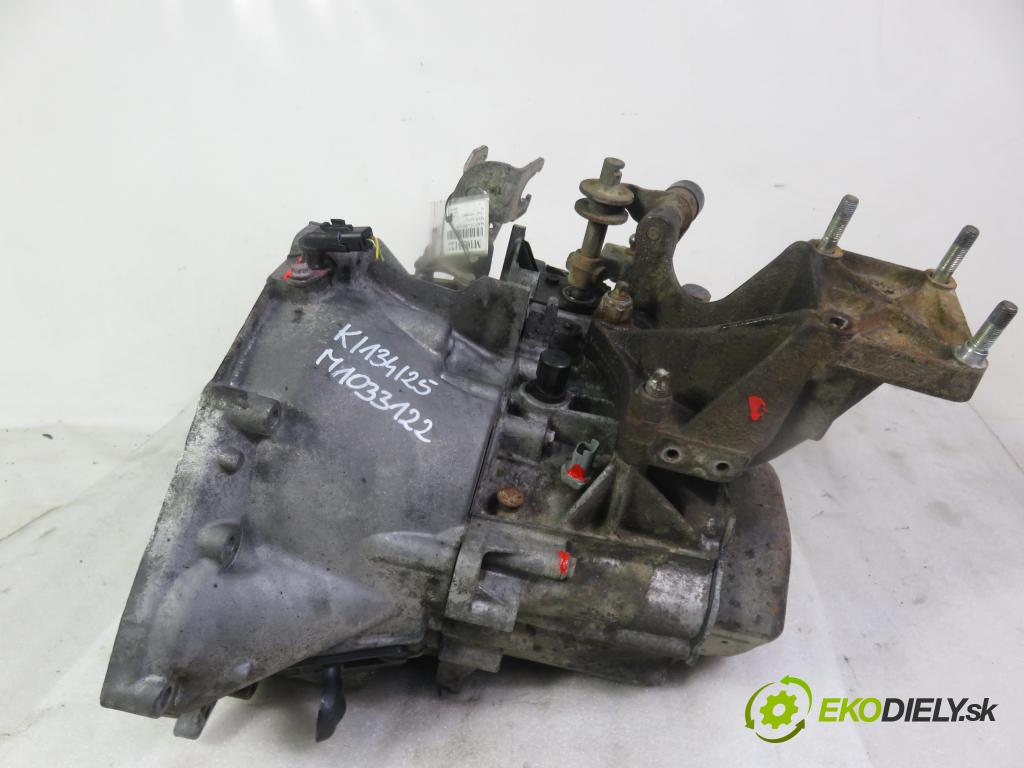 CITROEN JUMPER Skrzynia (244) FURGON 2003 62,00 2.0 HDi - RHV (DW10TD) 1997,00 Prevodovka MANUALNA 20MM01