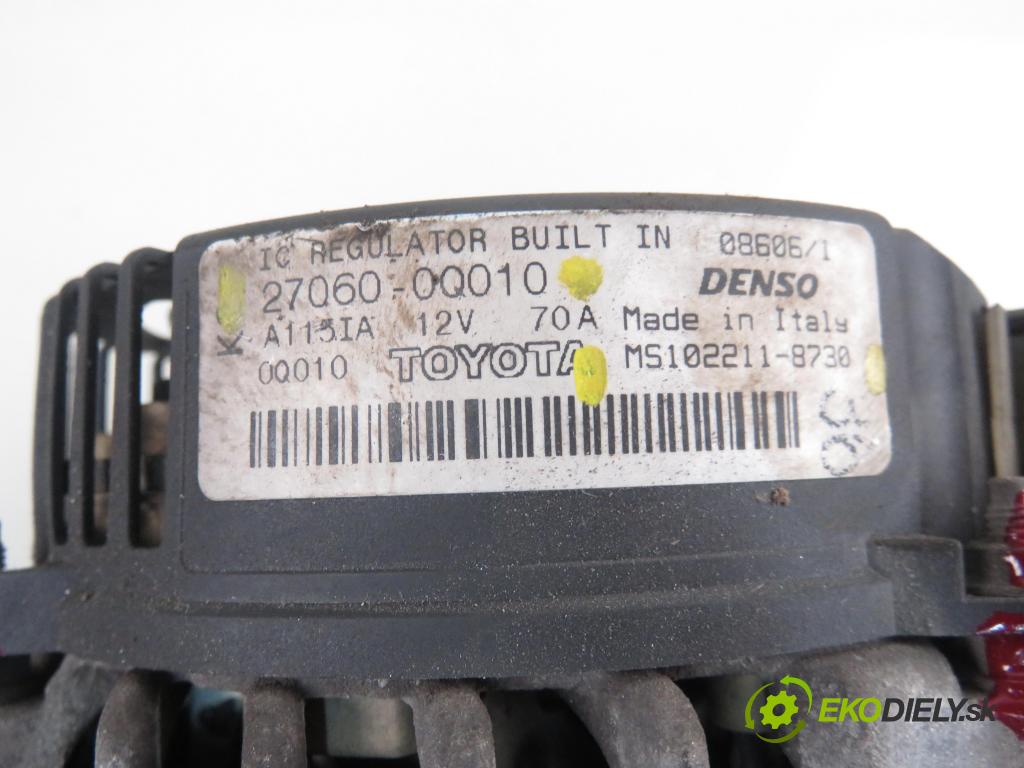 CITROEN C1 (PM_, PN_) HB 2006 50,00 1.0 12V R3 68 - 1KR-FE 998,00 Alternátor 270600Q010 ; MS1022118730 (Alternátory)