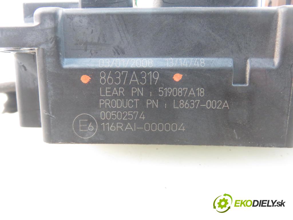 MITSUBISHI OUTLANDER II (CW_W) SUV 2008 115,00 2.2 DI-D 156 4WD - 4HN 2179,00 MODUL BSI 8637A319
