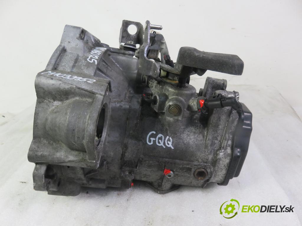 VW GOLF V (1K1) HB 2004 77,00 1.9 TDI PD 105 - BKC 1896,00 Prevodovka MANUALNA GQQ