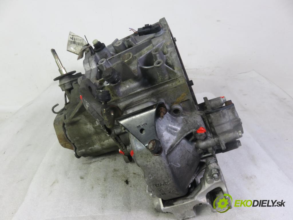 PEUGEOT PARTNER Combispace (5F) KOMBIVAN 2005 66,00 2.0 HDI - RHY (DW10TD) 1997,00 Prevodovka MANUALNA 20DM79