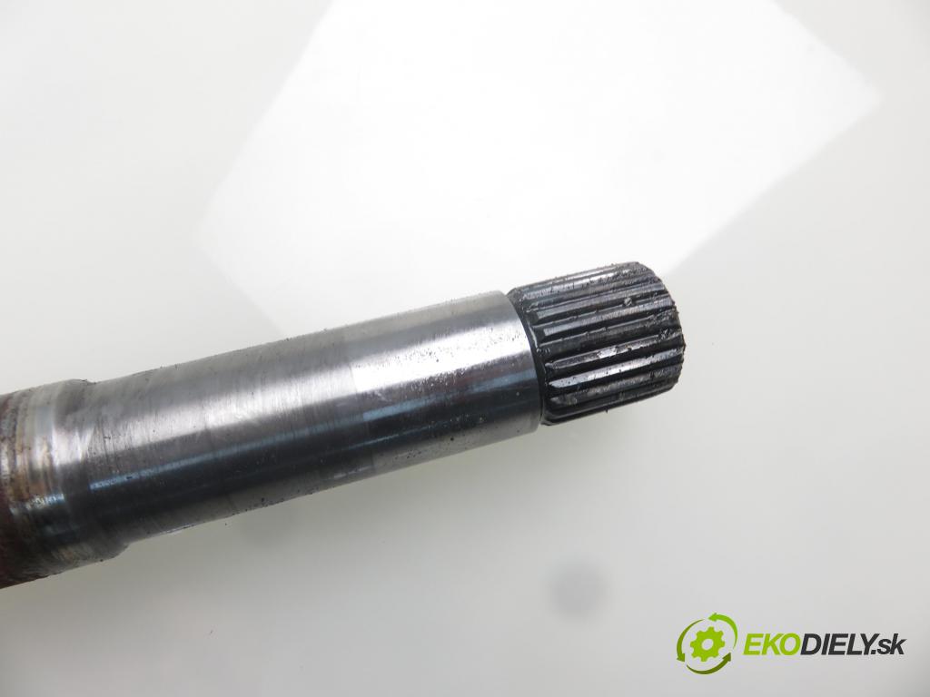 CITROEN C4 II (B7) HB 2011 88,00 1.6 VTi 120 - 5FS (EP6C) 1598,00 Poloos PP