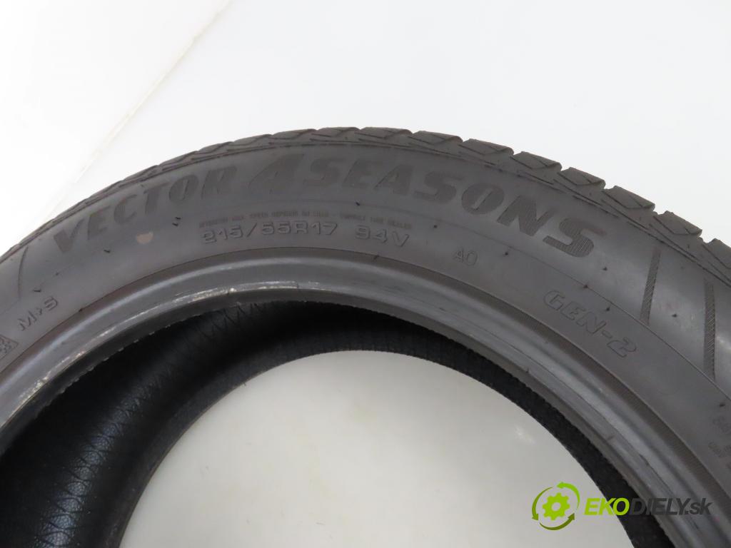 2023    PNEUMATIKY: / PNEUMATIKA: celoročná