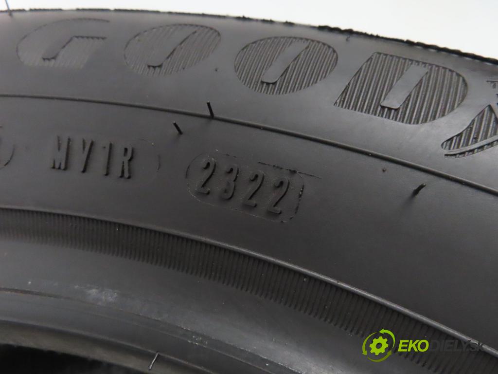    2022    PNEUMATIKY: / PNEUMATIKA: celoročná 