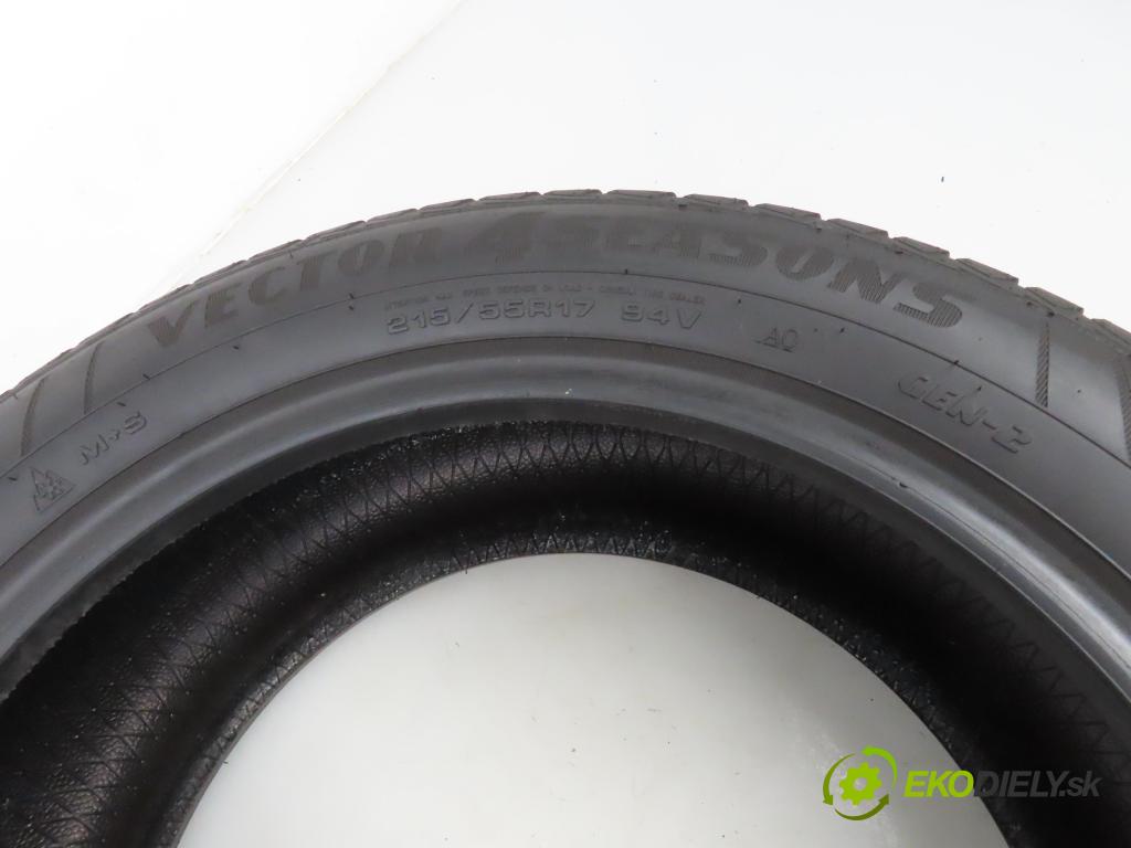 2022    PNEUMATIKY: / PNEUMATIKA: celoročná