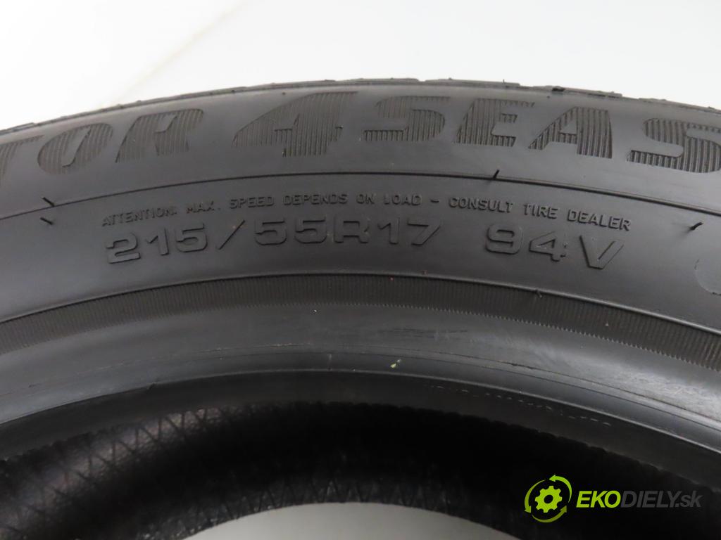 2022    PNEUMATIKY: / PNEUMATIKA: celoročná