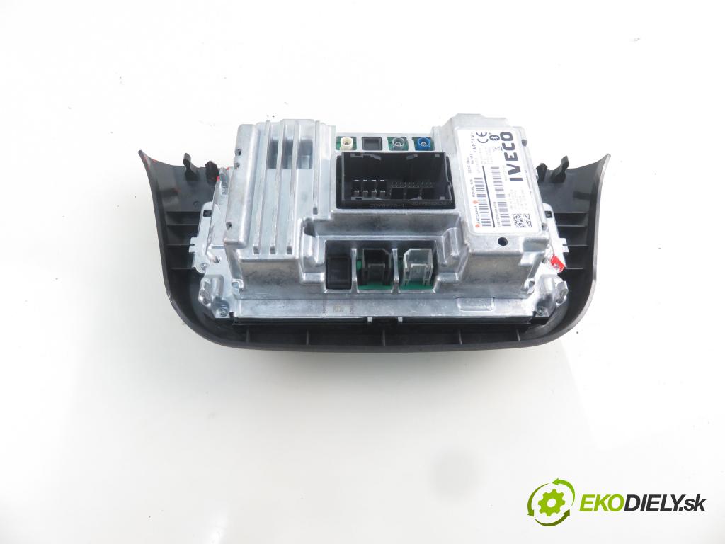 IVECO DAILY VI Furgon FURGON 2020 100,00 3.0 NaturalPower 136 - F1CFA401C 2998,00 RADIO 5802243444