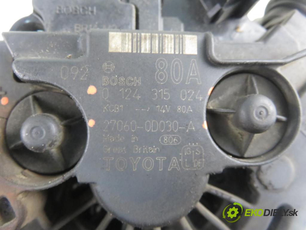 TOYOTA COROLLA Liftback (_E11_) LIFTBACK 2001 63,00 1.4 (EE111_) - 4E-FE 1332,00 Alternátor 0124315024 ; 270600D030A (Alternátory)