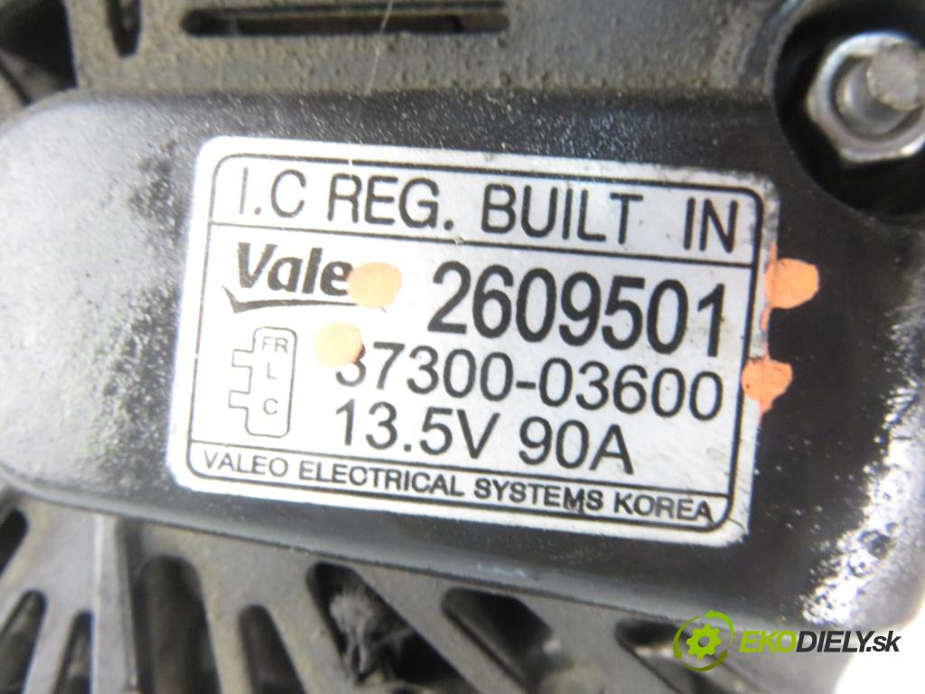 HYUNDAI i20 (PB, PBT) HB 2012 63,00 1.2 - G4LA 1248,00 Alternátor 3730003600 ; 2609501 (Alternátory)