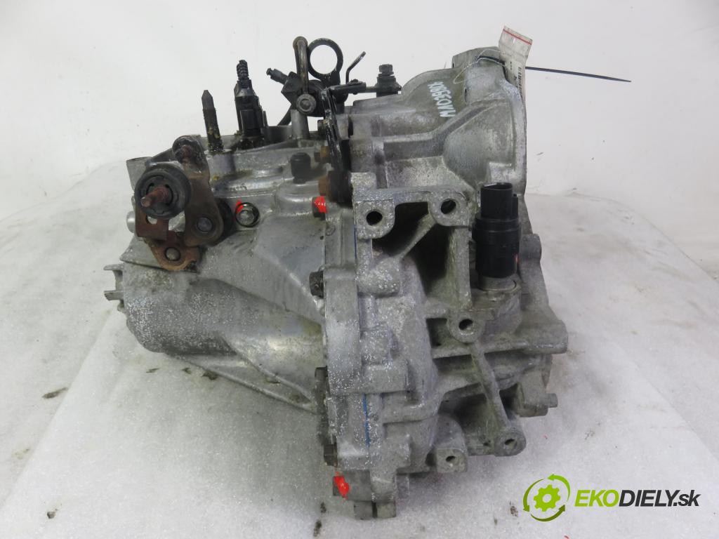 KIA CARENS II (FJ) MINIVAN 2004 102,00 2.0 CVVT 139 - G4GC 1975,00 Prevodovka MANUALNA L5