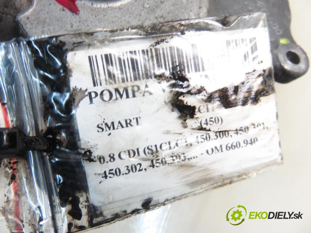 SMART CITY-COUPE (450) HB 2001 30,00 0.8 CDI R3 41 - OM 660.940 799,00 Pumpa vákuová 6602300265 ; 0006827V006