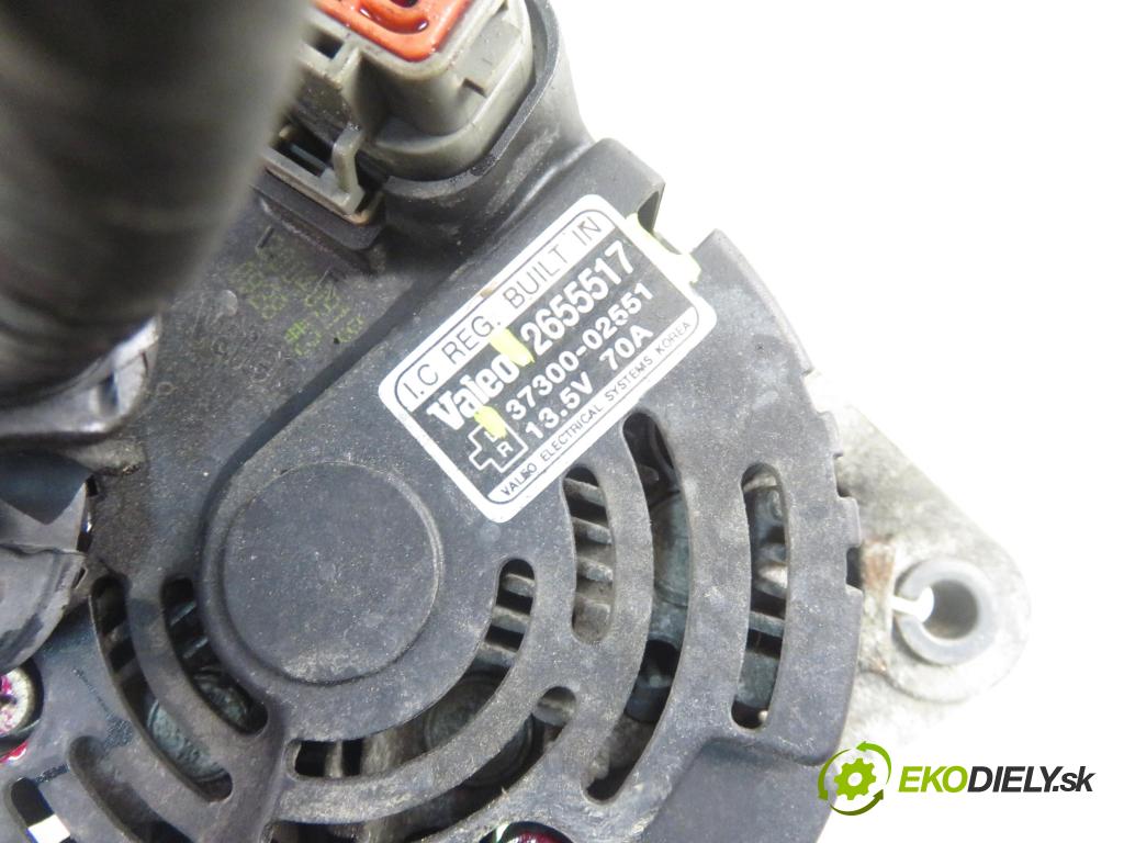 KIA PICANTO (BA) HB 2004 48,00 1.1 - G4HG 1086,00 Alternátor 3730002551 ; 2655517 (Alternátor)