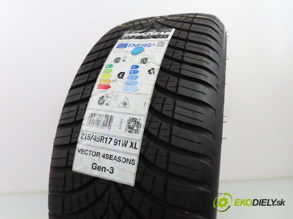 2021    PNEUMATIKY: / PNEUMATIKA: celoročná