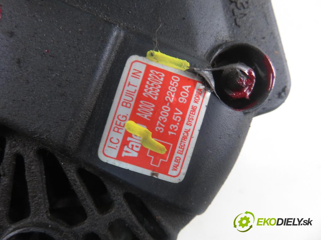 HYUNDAI GETZ (TB) HB 2004 60,00 1.3 12V 82 - G4EA 1341,00 Alternátor 3730022650 ; A0002655023 (Alternátor)