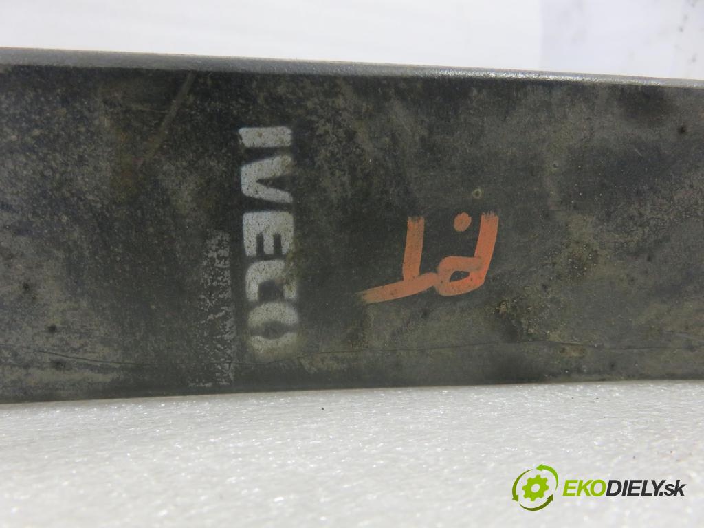 IVECO DAILY VI Furgon FURGON 2020 100,00 3.0 NaturalPower 136 - F1CFA401C 2998,00 Listové pero zadné 5801642218