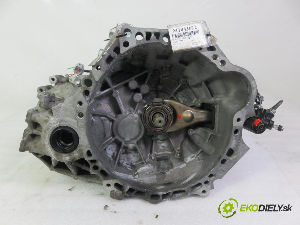 TOYOTA AURIS (_E15_) HB 2008 71,00 1.4 (ZZE150_) 97 - 4ZZ-FE 1398,00 Prevodovka MANUALNA C50