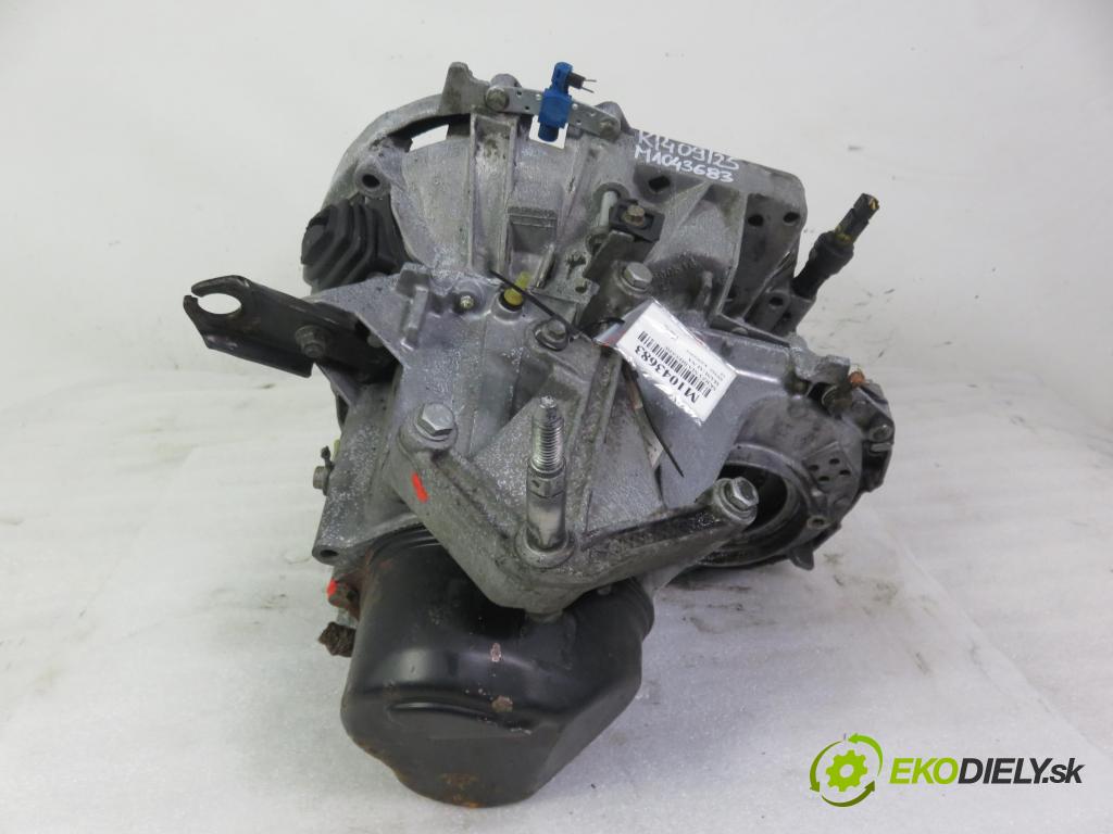 RENAULT KANGOO (KC0/1_) KOMBI 2003 70,00 1.6 16V - K4M 752 1598,00 Prevodovka MANUALNA JB3970