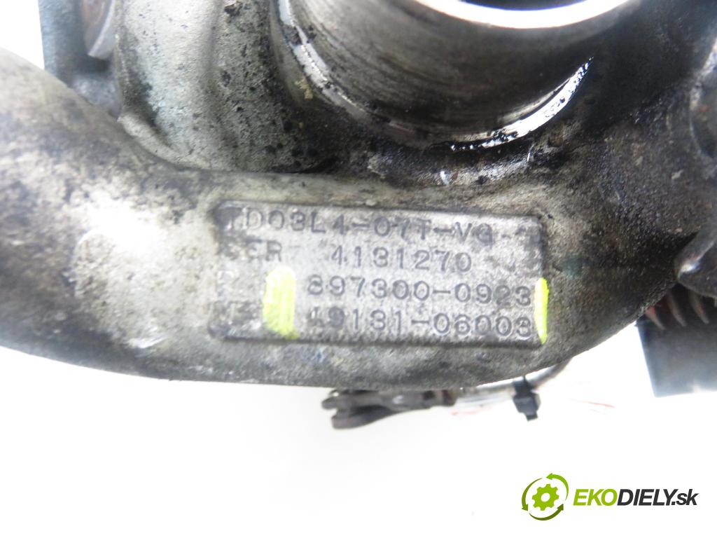 OPEL MERIVA A nadwozie wielkoprzestrzenne (MPV) (X03) HB 2004 74,00 1.7 CDTI 100 - Z 17 DTH 1686,00 RYCHLONABÍJEČKA: 8973000923 ; 4913106003 (Turbodúchadla (kompletní))