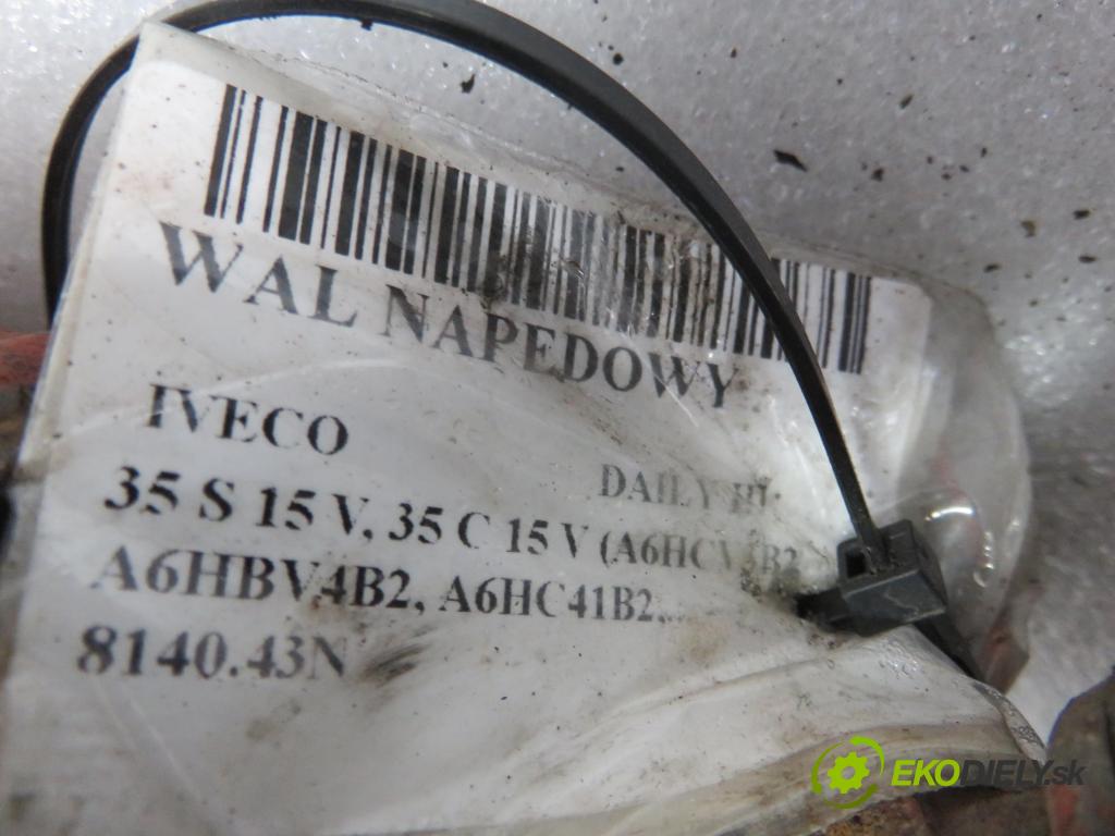 IVECO DAILY III skrzynia FURGON 2004 107,00 2.8 HPT 146 35 S 15 V, 35 C 15 V - 8140.43N 2798,00 WAL ŘÍZENÍ