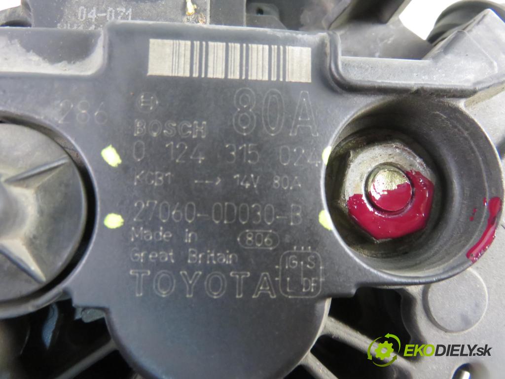 TOYOTA COROLLA (_E12_) HB 2002 71,00 1.4 VVT-i 97 (ZZE120) - 4ZZ-FE 1398,00 Alternátor 0124315024 ; 270600D030B (Alternátor)