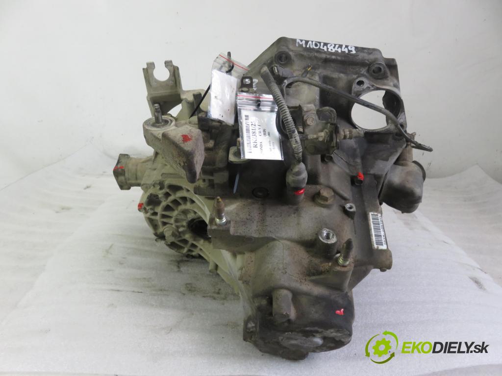 HONDA CR-V I (RD) SUV 2001 108,00 2.0 16V 4WD 147 - B20Z1 1973,00 Prevodovka MANUALNA SBXM