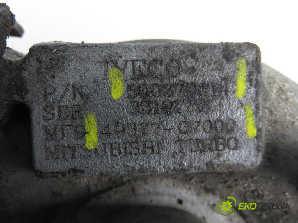 IVECO DAILY III skrzynia FURGON 2002 78,00 35 S 11 V,35 C 11 V - 8140.43C 2798,00 RYCHLONABÍJEČKA: 4937707000 ; 500372214 (Turbodúchadla (kompletní))