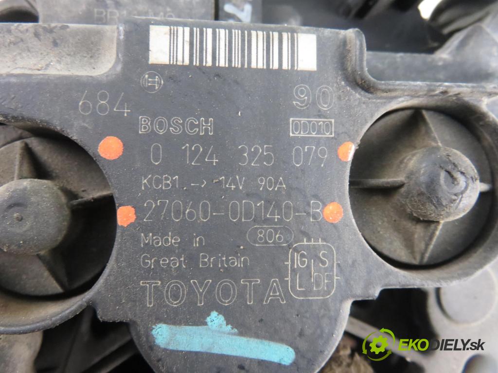 TOYOTA AVENSIS sedan (_T25_) SEDAN 2006 81,00 1.6 VVT-i (ZZT250_) 110 - 3ZZ-FE 1598,00 Alternátor 0124325079 ; 270600D140B (Alternátor)