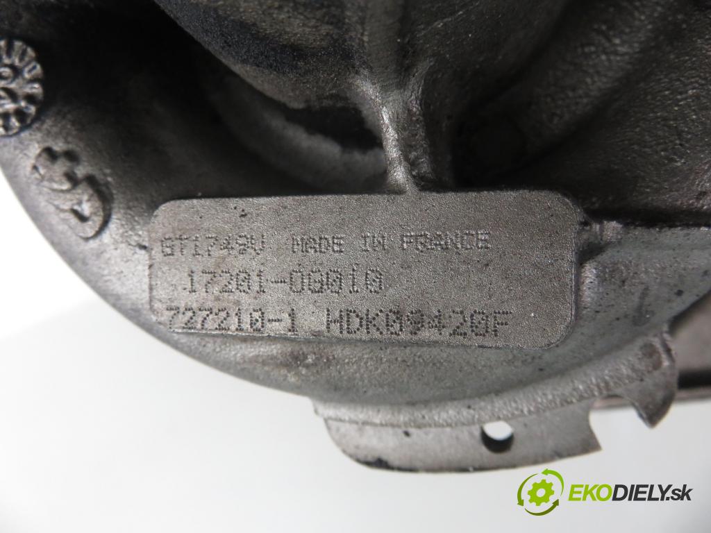 TOYOTA AVENSIS sedan (_T25_) SEDAN 2004 85,00 2.0 D-CAT 116- 1CD-FTV 1995,00 RYCHLONABÍJEČKA: 172010G010 (Turbodúchadla (kompletní))