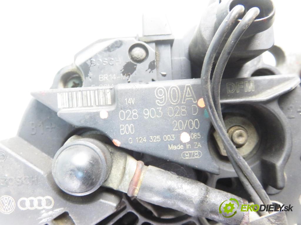 VW GOLF IV (1J1) HB 2001 77,00 1.6 16V - AUS 1598,00 Alternátor 028903028D ; 0124325003 (Alternátor)