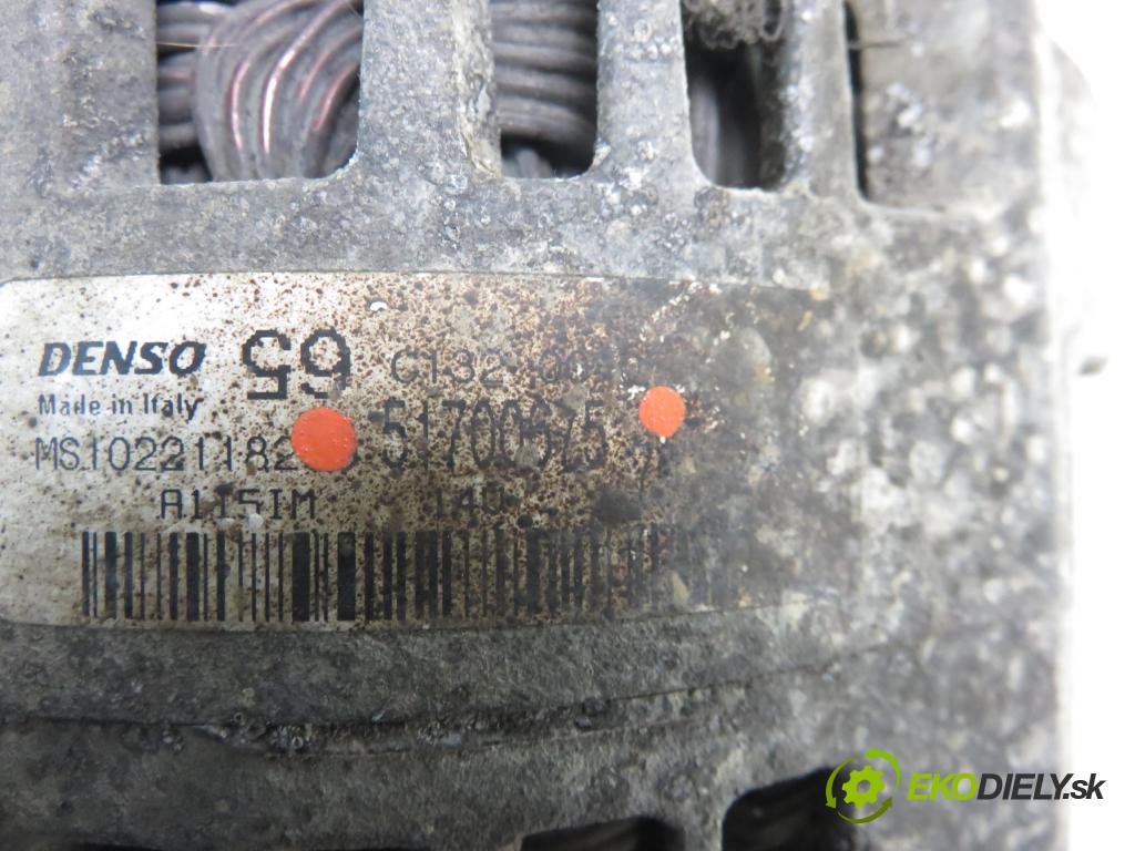 FIAT PANDA (169_) HB 2005 40,00 1.1 54 - 187 A1.000 1108,00 Alternátor 51700675 (Alternátor)