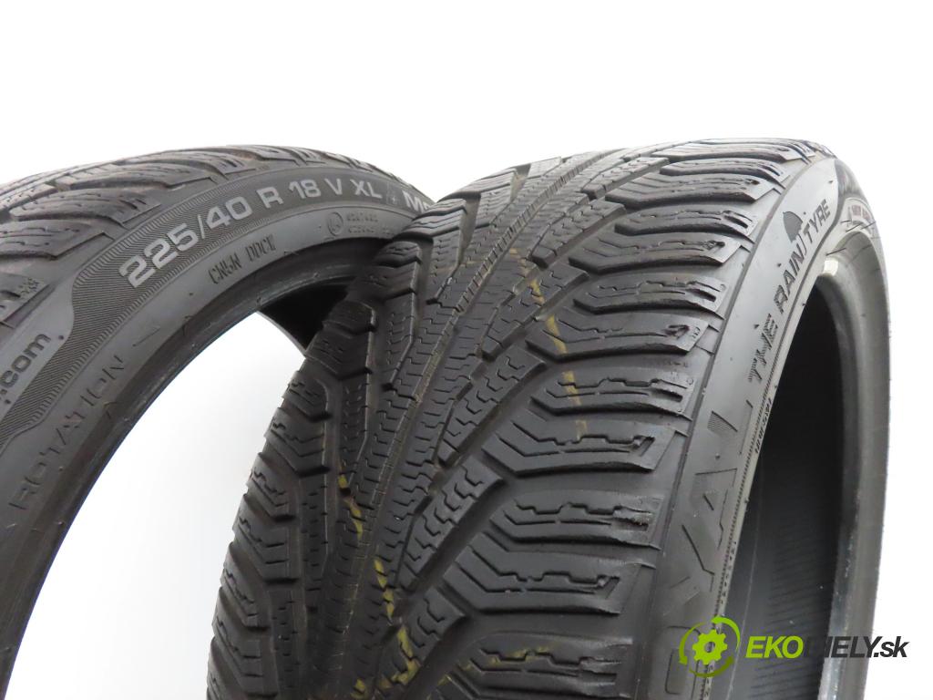2015 PNEUMATIKY: / PNEUMATIKY: ZIMA
