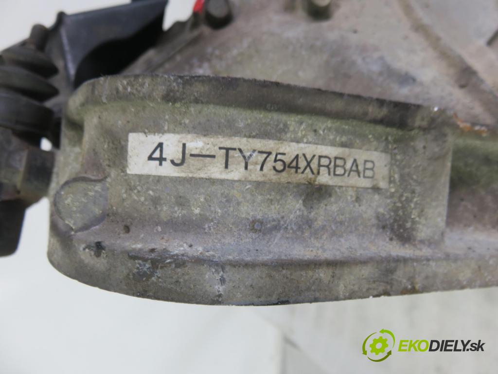 SUBARU LEGACY III Kombi (BH) KOMBI 1999 92,00 2.0 AWD 125 - EJ201 1994,00 Prevodovka MANUALNA TY754XRBAB