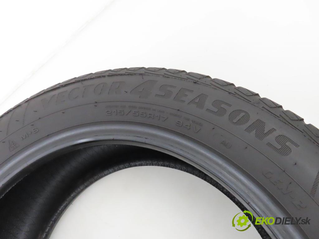 2023    PNEUMATIKY: / PNEUMATIKA: celoročná