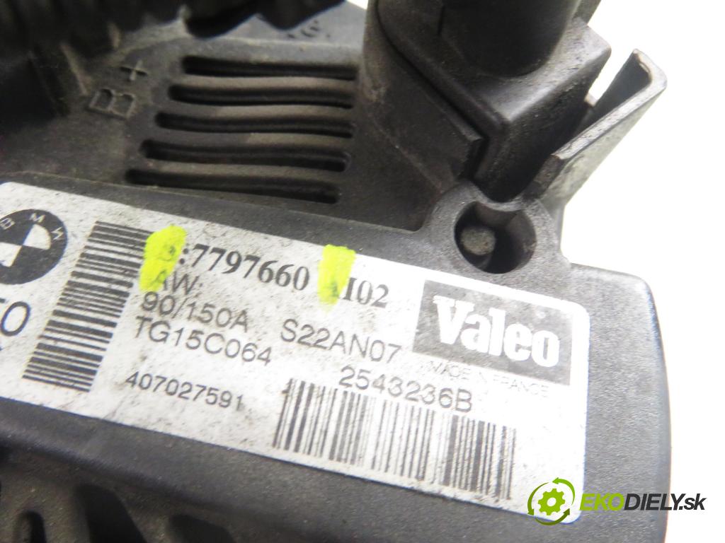 BMW X3 (E83) SUV 2007 110,00 2.0 d 150 - M47 D20 (204D4) 1995,00 Alternátor 7797660 (Alternátory)